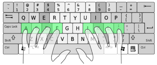 touch typing fingers